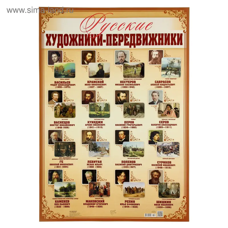 Плакат "Русские художники-передвижники" А2