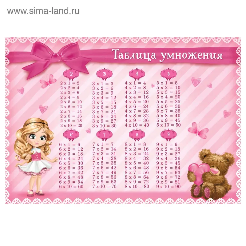Обучающий плакат "Таблица умножения", для девочек, А4