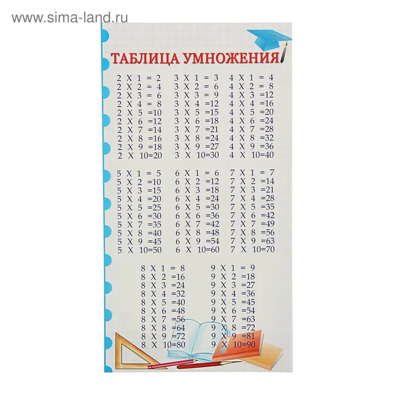 Мини-плакат "Таблица умножения" А5