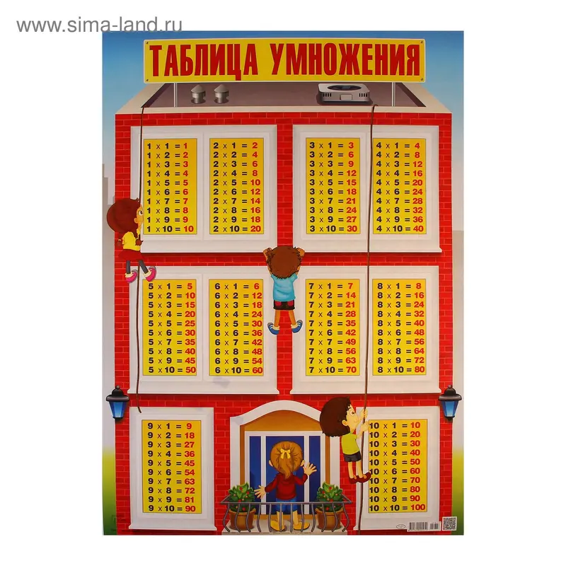 Плакат "Таблица умножения" А2