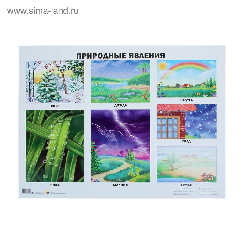 Плакат. Формат А2. Природные явления