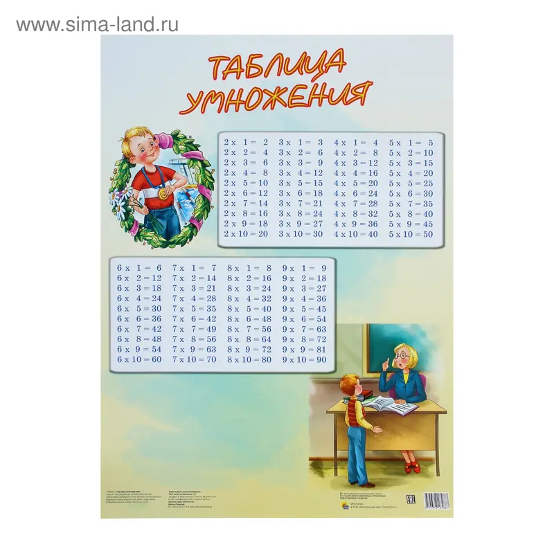 Плакат. Формат А2. Таблица умножения