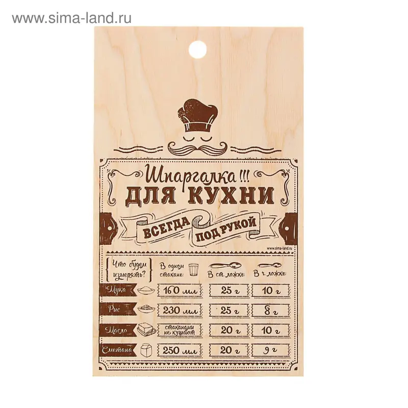 Разделочная доска «Шпаргалка для кухни»